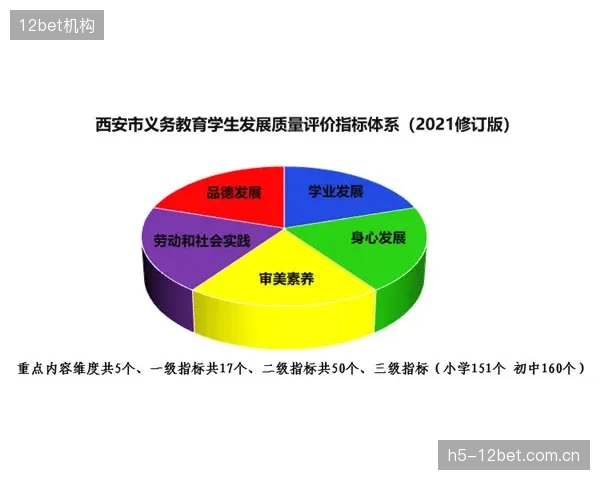 数据驱动的学生体质强健计划，意味着体育教育的评价体系正从“达标”思维转向全过程的动态监测与干预